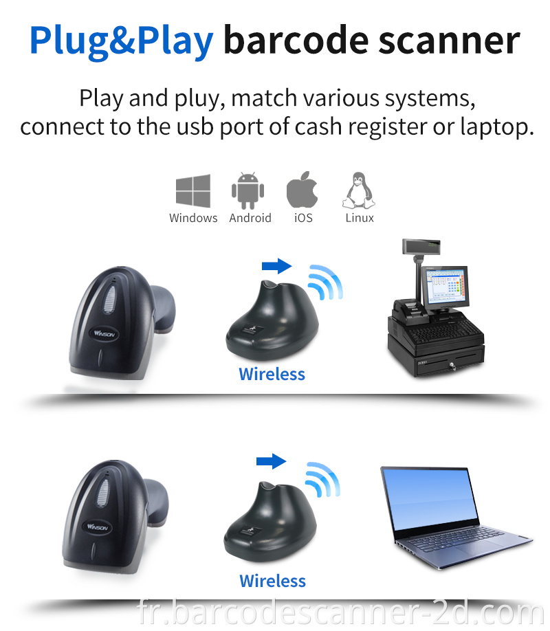 Ccd Reader Barcode Scanners